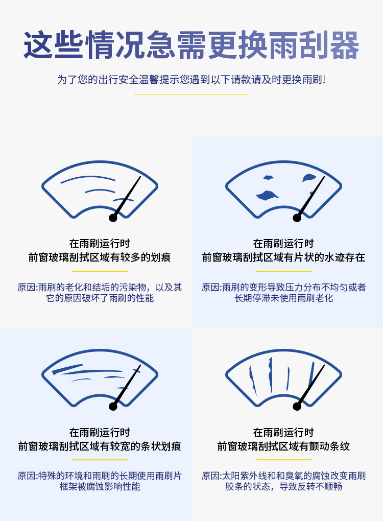 Goodyear Windshield Wiper Blades for Wuling Hongguang Mini, Specially Designed for 2020-2024 Models, Frameless Wiper Blades for Hongguang Mini Cars 2