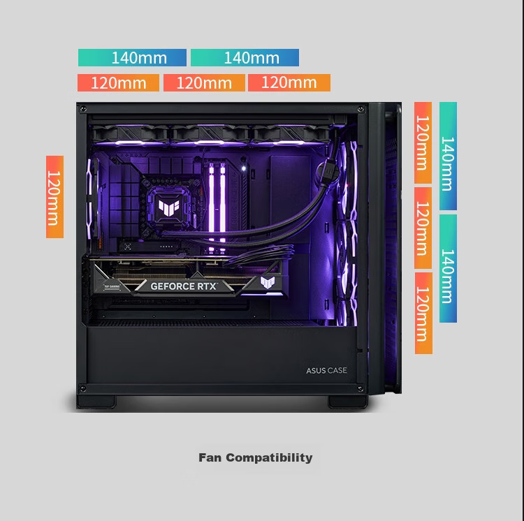 ASUS A23 Dongjianbai Case, Front Mesh Panel/M-ATX/Supports Back-Mounted Motherboard/360mm Water Cooling/3-Sided Dust Protection/Side Transparent Tempered Glass/High-Efficiency Heat Dissipatio 10