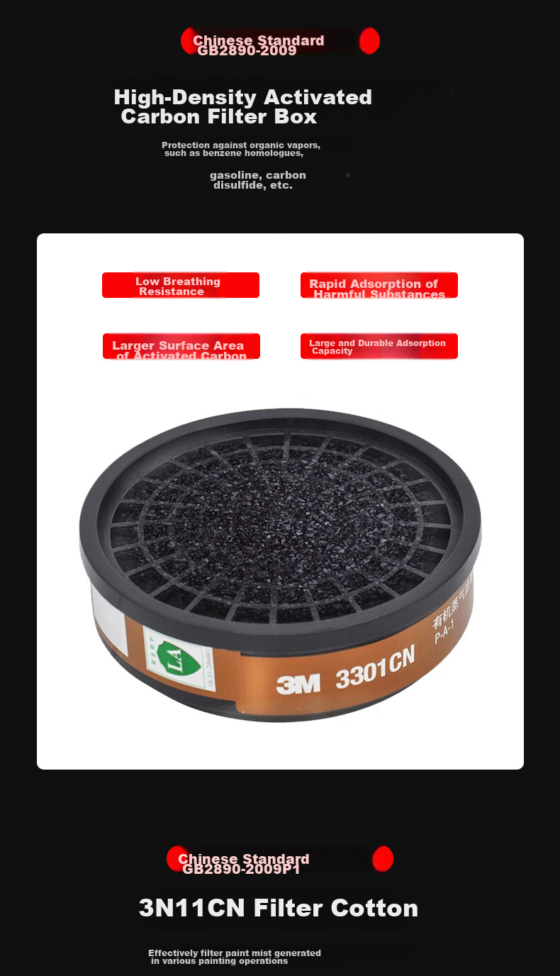 3M 3200 Dust Mask, Protects Against Industrial Dust And Smog, Grinding And Renovation Dust Protection, Firefighting Face Shield Main Body, 1 Piece 6