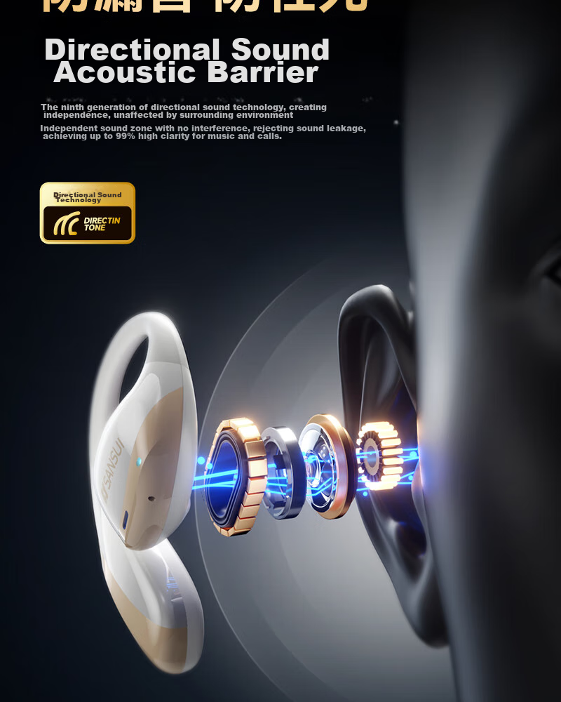 SANSUI [Major New Product | Three Major Upgrades] T19/W19 Bluetooth Headphones, Over-Ear Bone Conduction Concept, Non-In Open Wireless Noise-Cancelling Sports Headphones, Compatible with Xiaomi 14