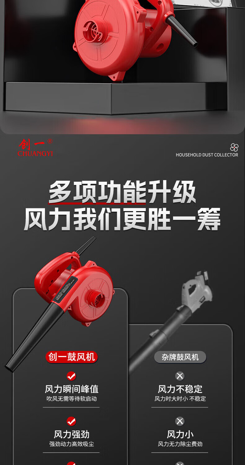 Chuangyi Electric Blower High Power 1500W Dual-Use Integrated Blower And Suction Machine Dust Remover Industrial Blower Small Size 7