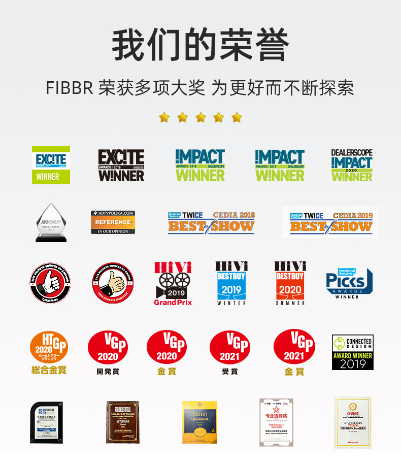 FIBBR Extension Series Fiber Optic USB 3.0 Male to Female High-Speed Extension Cable 10 Meters, High-End Audiophile External Device Signal Amplification Connection Cable Engineering Version, Silver 13