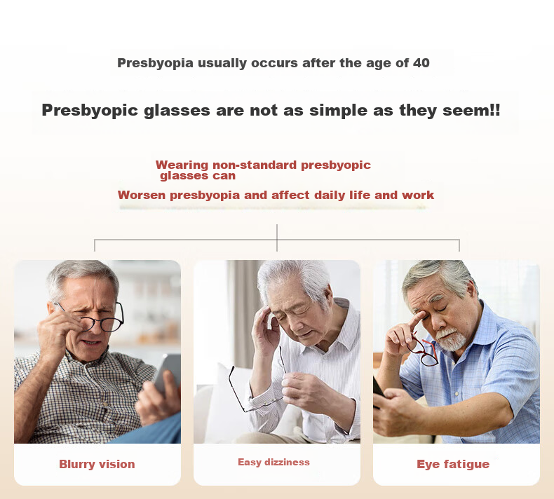 BAINIANHONG Folding Reading Glasses for Men, Imported High-Definition Anti-Blue Light Genuine Presbyopic Eyewear, 2020-150 1