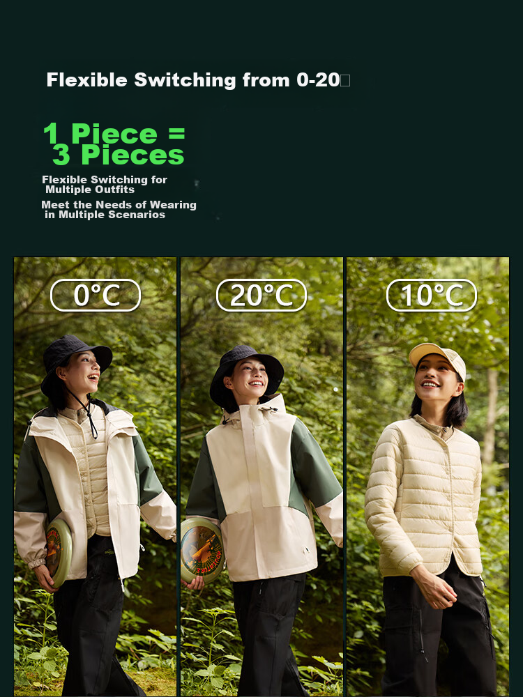 Xiongmaoxiangban Women's And Men's Three-In Jacket, Spring Autumn Winter New Style, Wool Inner Lining, Petite Size, Rainproof Windproof Mountaineering Jacket 5