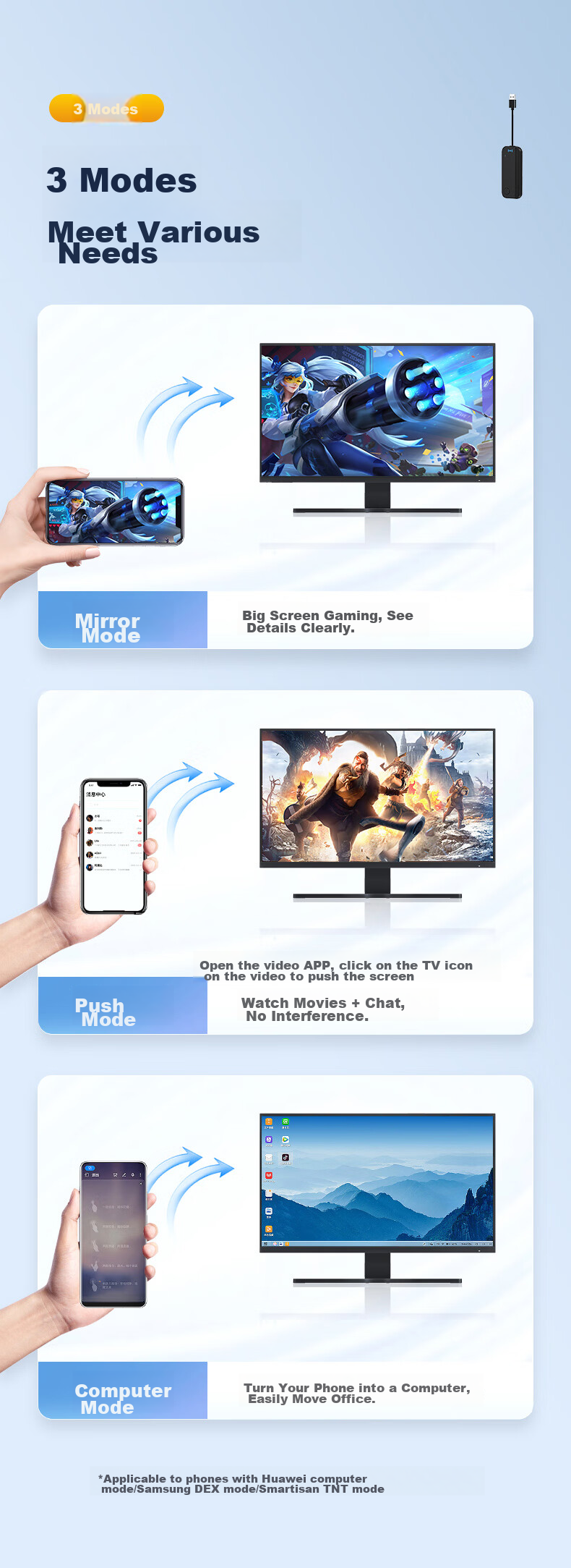 BIAZE Wireless Screen Mirroring Device for Mobile Phones, 4K HD Decoding HDMI Audio And Video Synchronization Transmitter, Compatible with Apple, Android, Huawei Phones, Computers for Connecting to TVs, Monitors, And Projectors 35