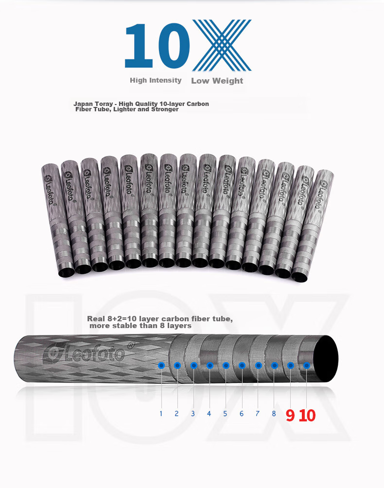 Leofoto Center Column, Carbon Fiber Center Column 2-Section Tripod with High Center Column Tube, DC-222C 10