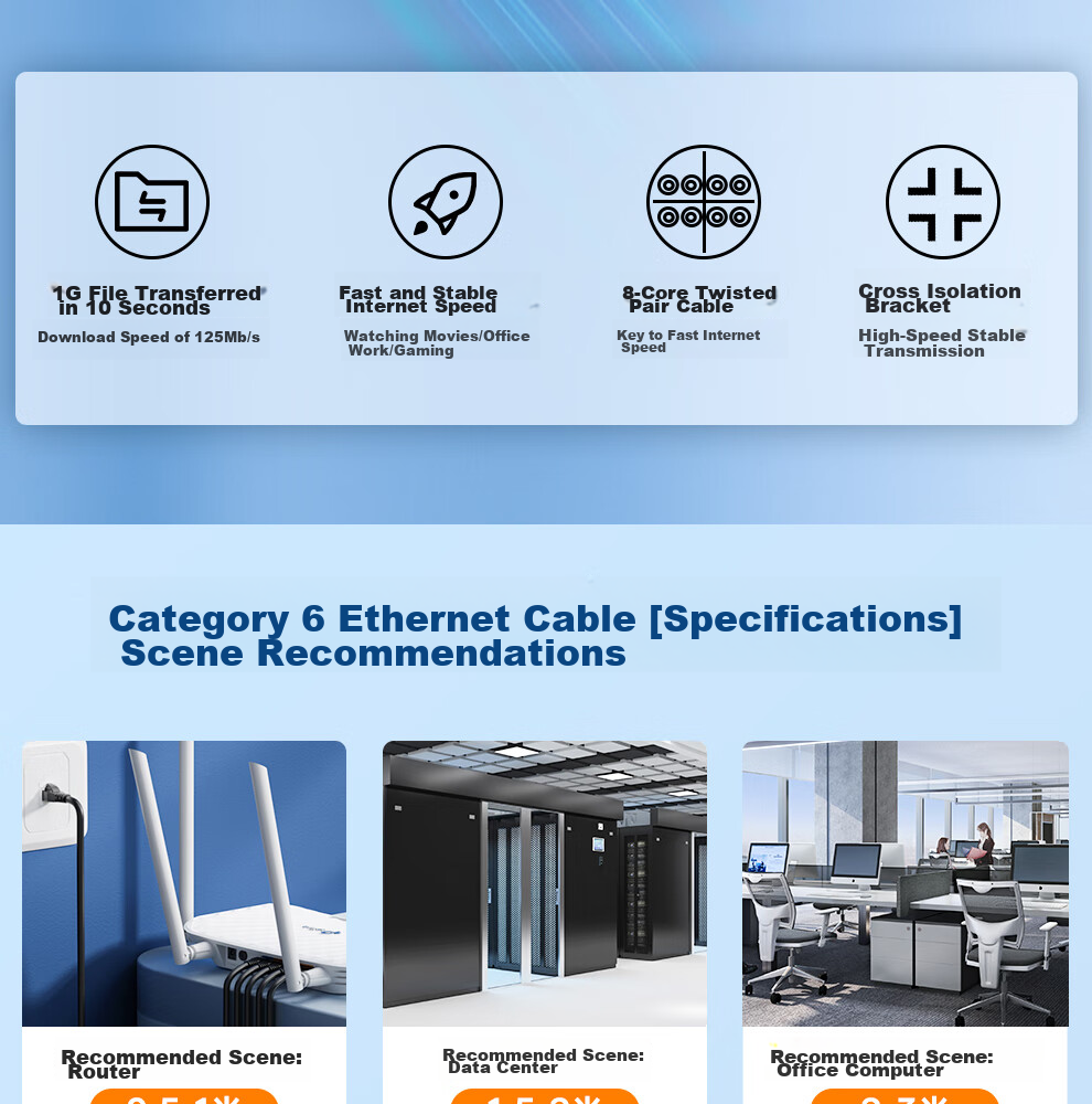 ULT-Unite CAT7 Gigabit Ethernet Cable, 10Gbps Pure Copper Double-Shielded Engineering Grade Network Cable for Home Renovation, Computer Broadband Monitoring Wiring Patch Cord, 8 Meters 3