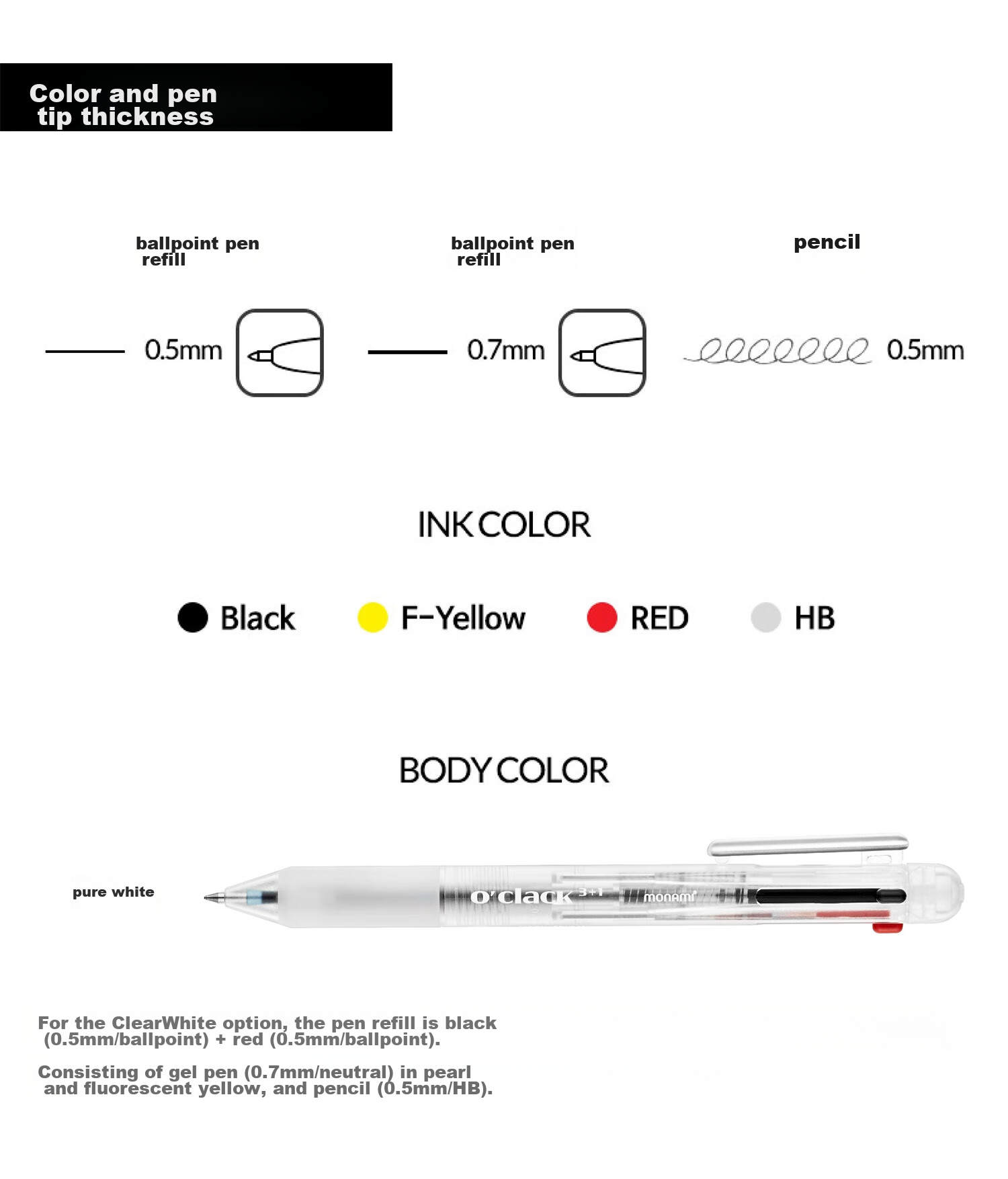 Monami Four-In Multifunctional Pen Set: Three-Color Ballpoint Pens + Mechanical Pencil 0.5mm Multi-Color Retractable Gel Pens for Note-Taking, White Barrel 01070-247 10