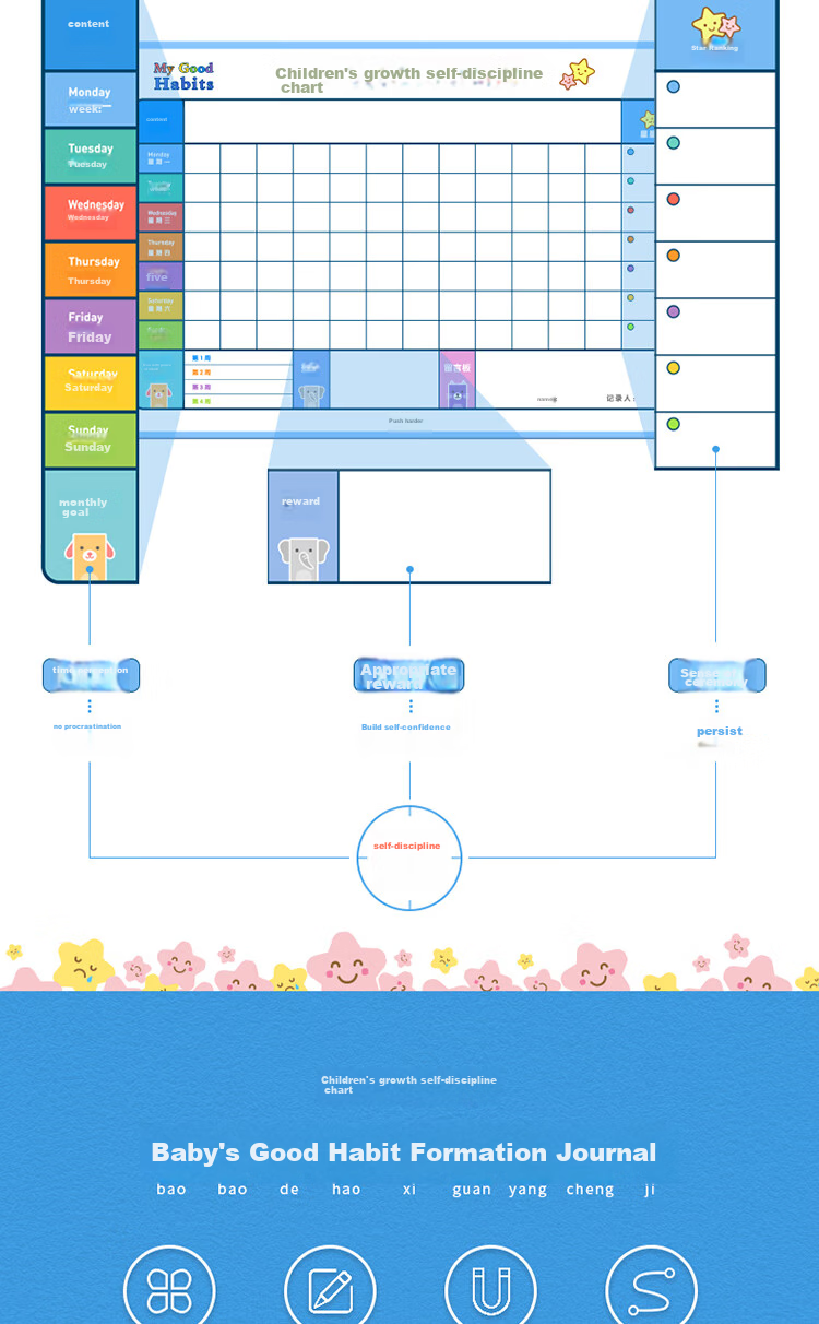 Deli Elementary School Children's Growth Self-Discipline Chart, Good Habit Formation Check-In List, Record Chart, Reward Sticker Discipline Chart, Learning Plan Management Table Course Schedule, Soft Whiteboard 8749 3
