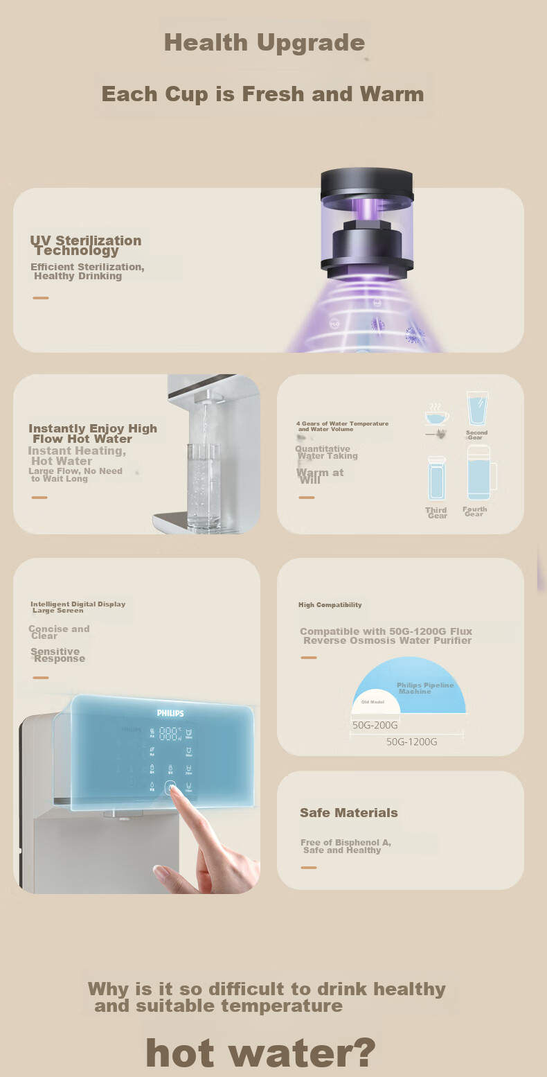 PHILIPS Household Instant Hot Drinking Wall-Mounted Fast Heating Water Dispenser ADD4824, Compatible with Home Reverse Osmosis Water Purifier 2
