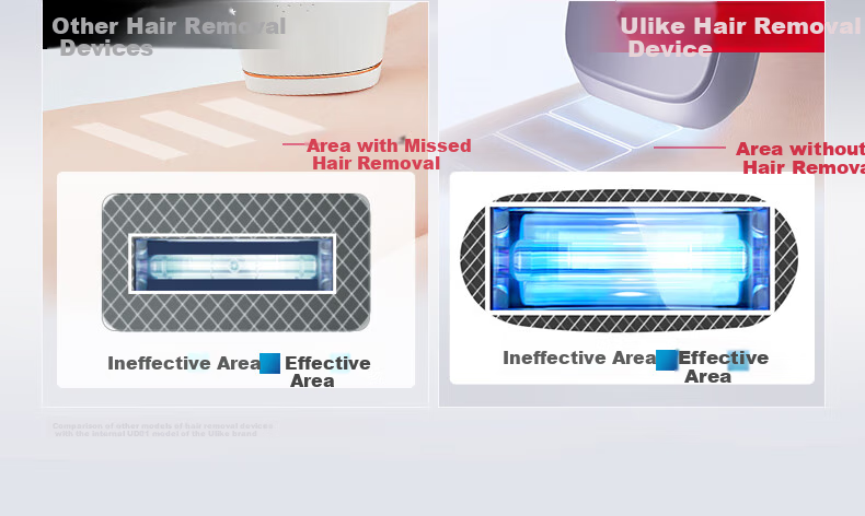Ulike Air4 Max Sapphire Ice Point Hair Removal Device Beard Trimmer Shaver Beauty Instrument Subsidized Birthday Mother's Day Gift 30