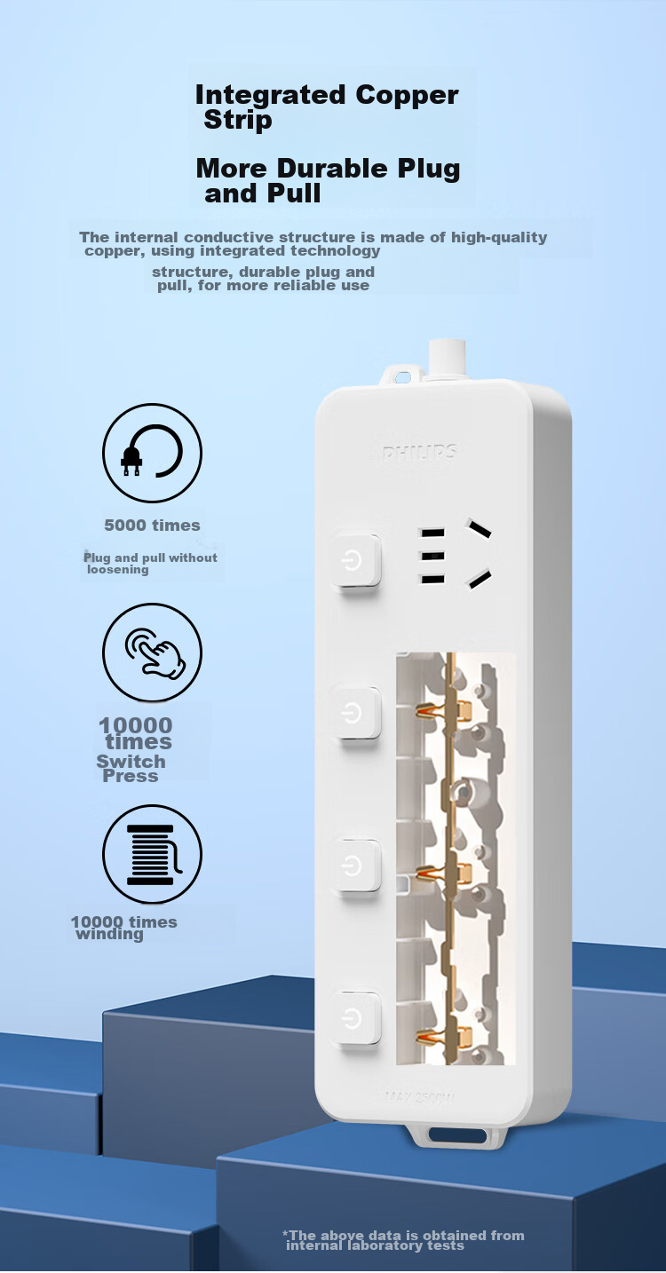 PHILIPS New National Standard Safety Power Strip Side Plug Socket 2.8m Split Control 6 Outlets Two-Prong Three-Pin Socket Travel Portable Multi-Outlet Extension Cord Power Board 8