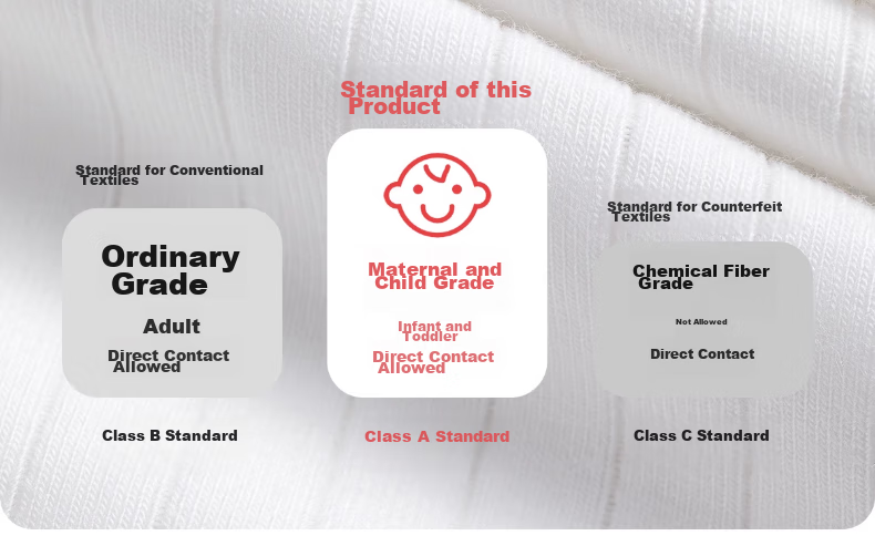 BADIGAO Disposable Women's Underwear, Pure Cotton Crotch, Sterile, Travel-Friendly, Postpartum, Menstrual, Portable, No-Wash, Daily-Use, 10A Antibacterial 6