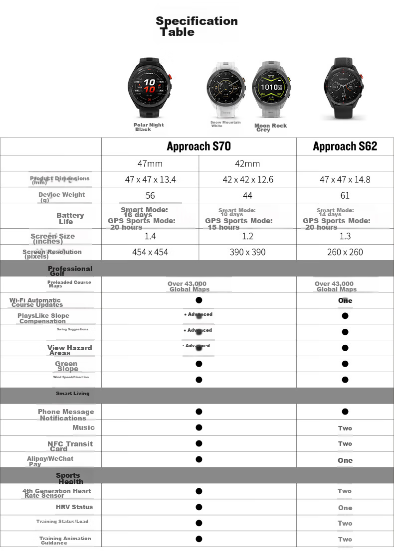 GARMIN Approach S70 Outdoor Business Smart Touchscreen Golf Sports Watch, 47mm Antique Bronze Gold 16