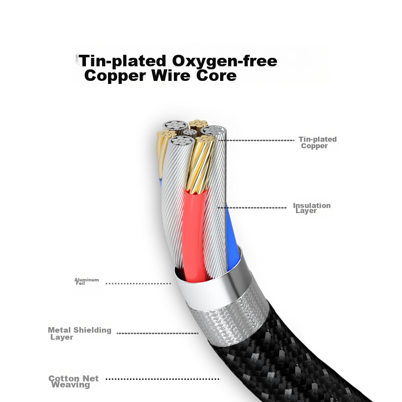 Кабель ZHENWEI USB Type-C - USB Type-C, 0.5 метра, 100W