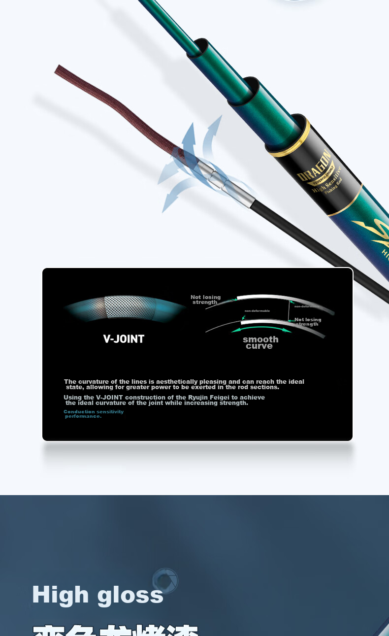 GW Fishing Rod, Longsheng Feiji Lightweight Version, 8.1 Meters, Ultra-Light And Ultra-Hard, 28 Sections, High Carbon Composite Rod 11