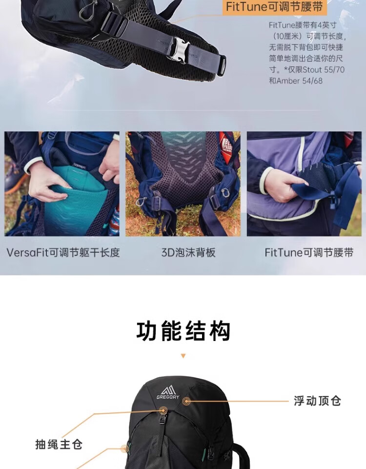 GREGORY Stout Jinshi Outdoor Professional Hiking Mountaineering Backpack Men Heavy Load 2024 New 35L Forest Black 5