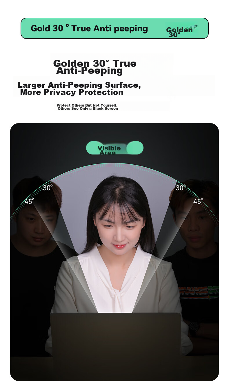 Llano Computer Privacy Screen Protector, Monitor Anti-Peeping Film, Privacy Protection Film, Compatible with Laptops And Desktop Computers, Imported Material, 14-Inch 16:9 7