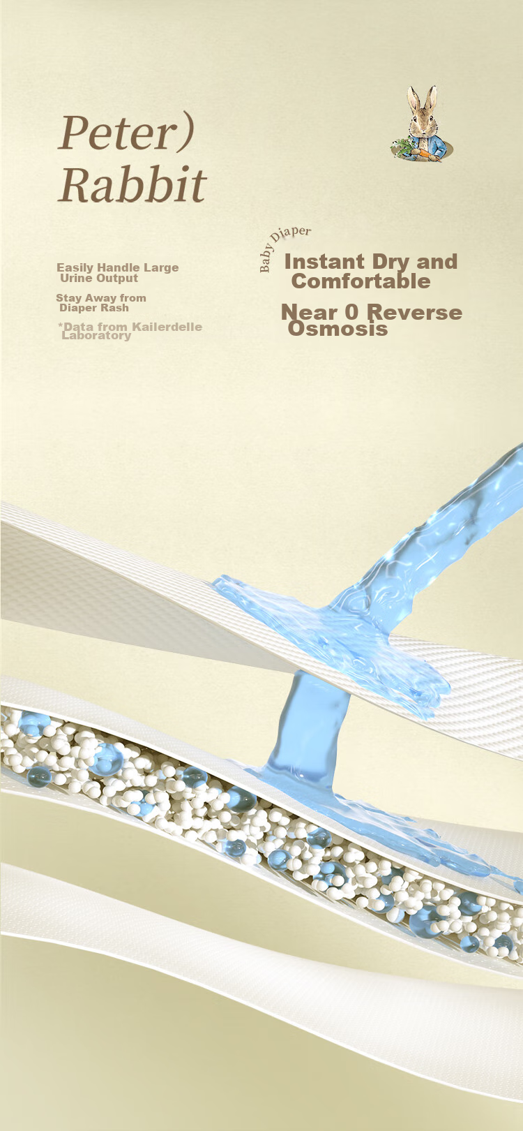 Care Daily Bedetutu Diapers, Size L, 84 Pieces (9-14kg), Large Size, Baby Ultra-Thin Breathable Diapers 7
