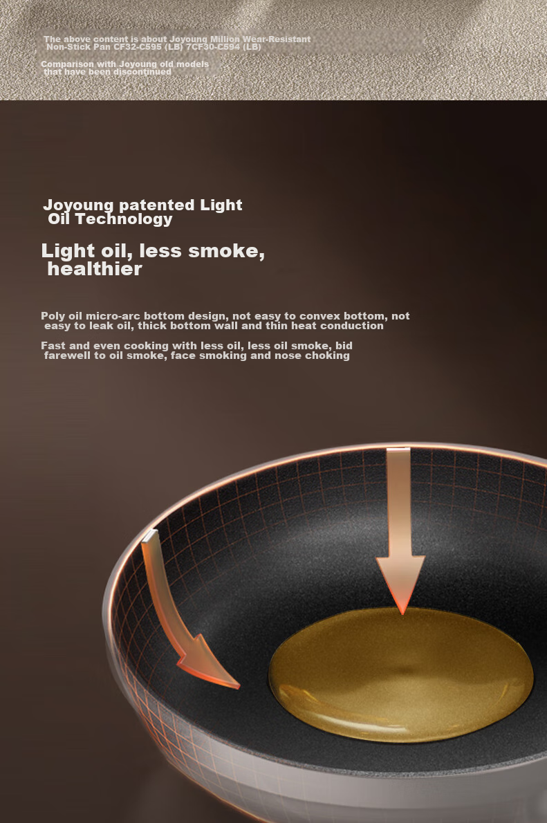 Joyoung Non-Stick Wok, Million-Durability Stir-Fry Pan, Home Cooking Pot, 32cm Compatible with Induction Cookers And Other Cookware 13