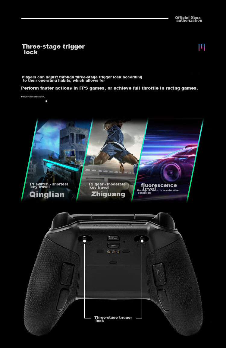 PowerA Microsoft Xbox Authorized Wireless Xbox Elite Controller, Xbox Gamepad, FusionPro Controller for PC/Xbox, Adjustable Hall Effect Joysticks, RGB Lighting Effects 11