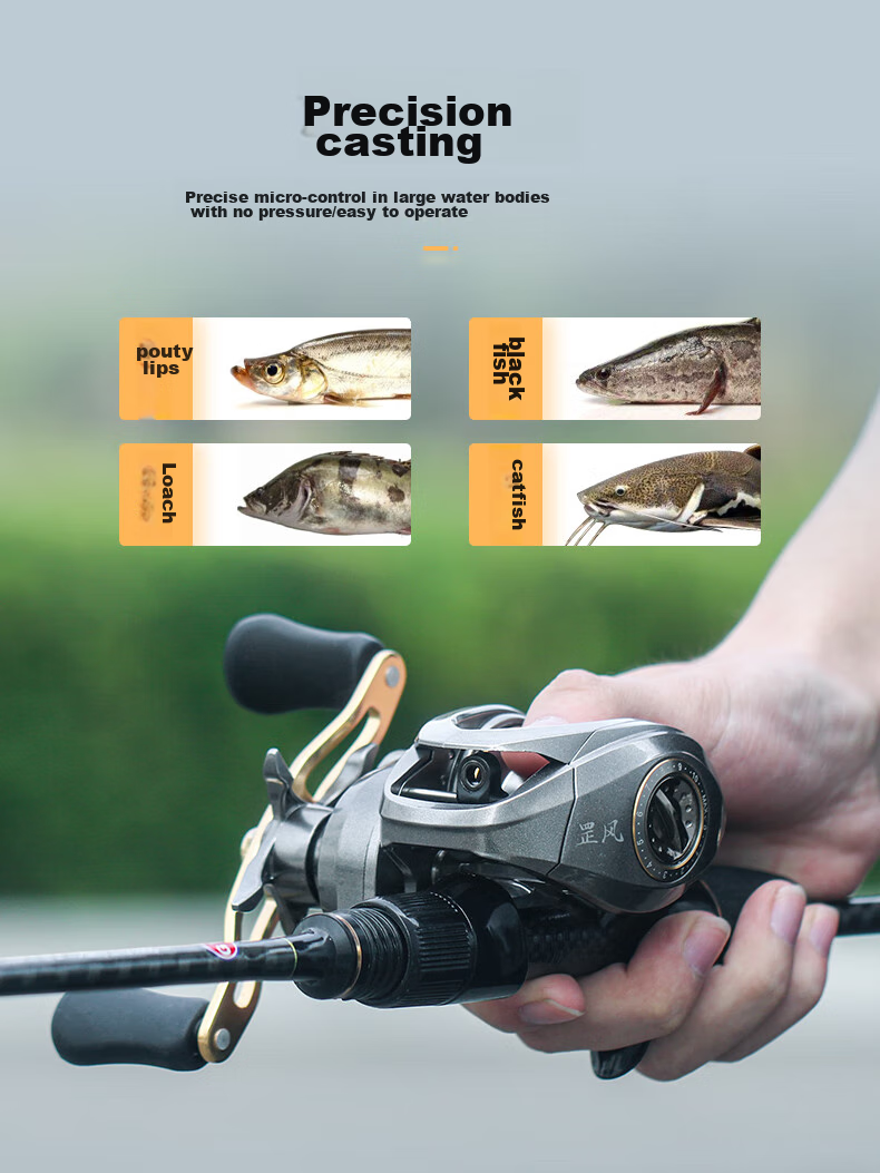 GW Right-Handed Fidget Spinner Anti-Explosion Line Fishing Reel Bass Fishing Reel Black Lure Fishing Reel Long-Distance Casting Fishing Reel Fishing Tackle 3