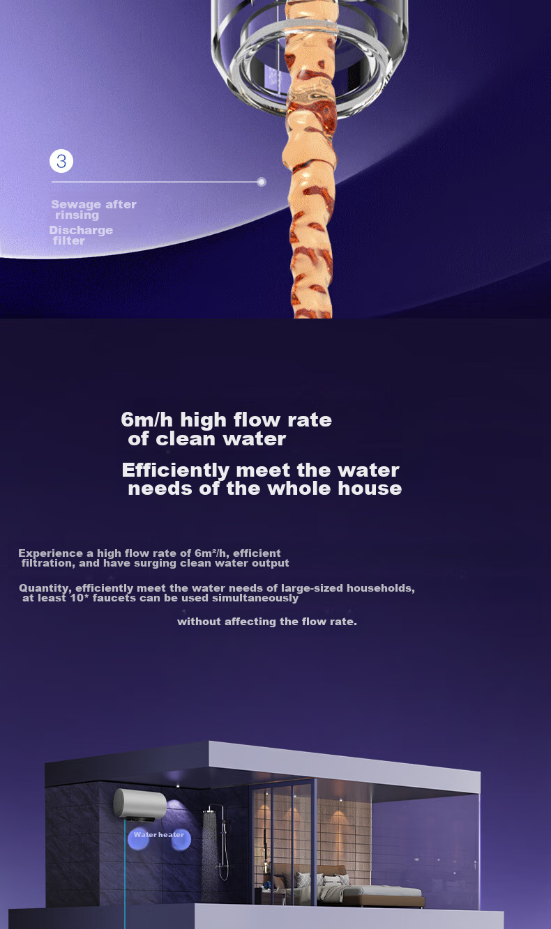 Yikepiao Pre-Filter Water Purifier for Home Use, Whole House Kitchen Under-Sink Pipeline Filtration, High Flow Rate, No Filter Replacement Needed, Lead-Free Dual Turbine Backwash, Explosion-Proof, Freeze-Resistant, Electric-Free Filter Bottle EPSF06-M 7