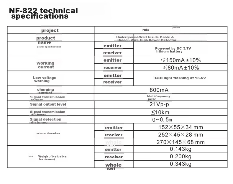 Jingmingshu NF-822 Cable Tracker, High-Sensitivity Anti-Interference Wire Detector for Wall Cables, Can Locate Hidden Power Cables 10