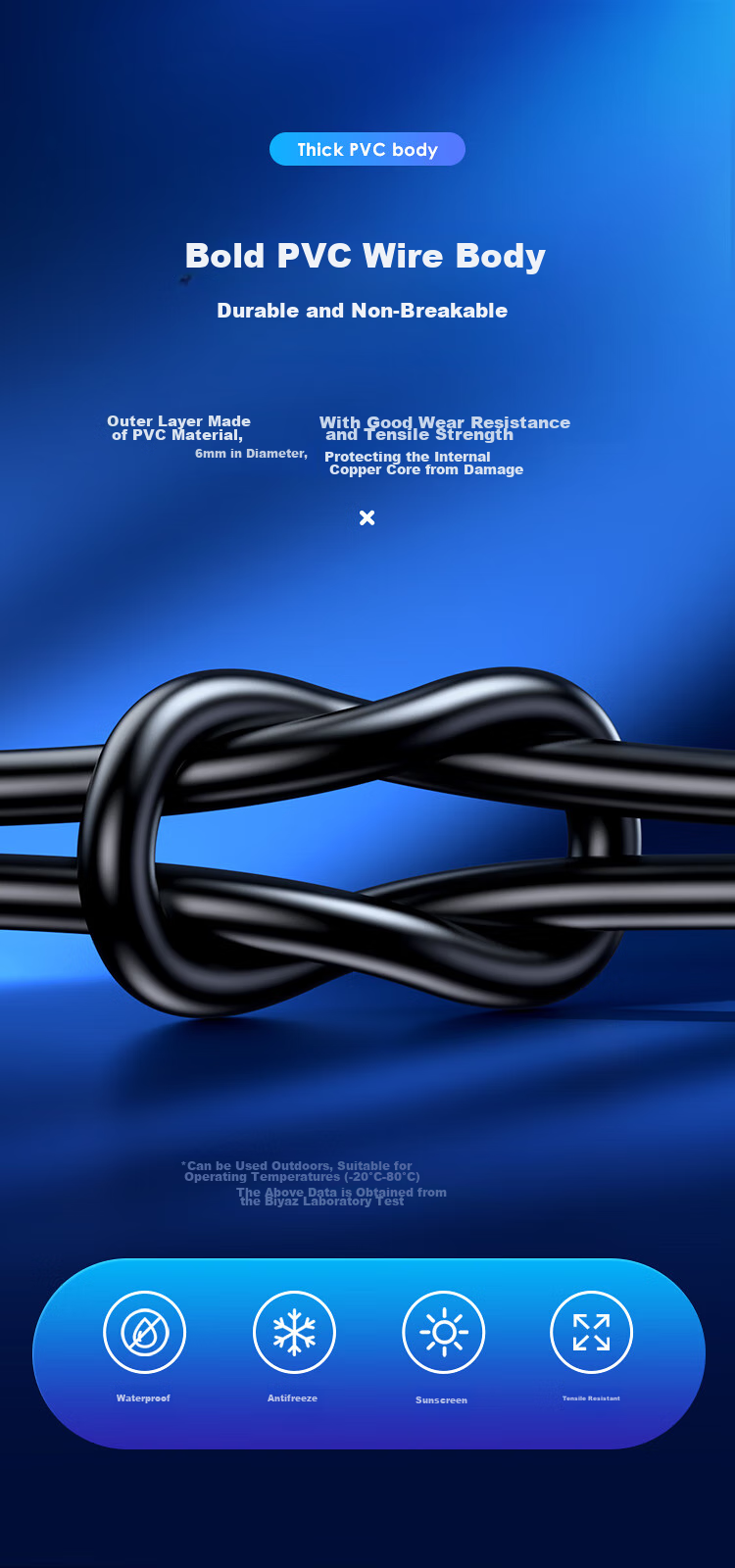 BIAZE CAT6 Ethernet Cable, 3 Meters, Gigabit And Fast Broadband Cable, CAT6 Network Engineering Home Computer Monitoring Patch Cord, Unshielded 8-Core Twisted Pair Finished Cable 10