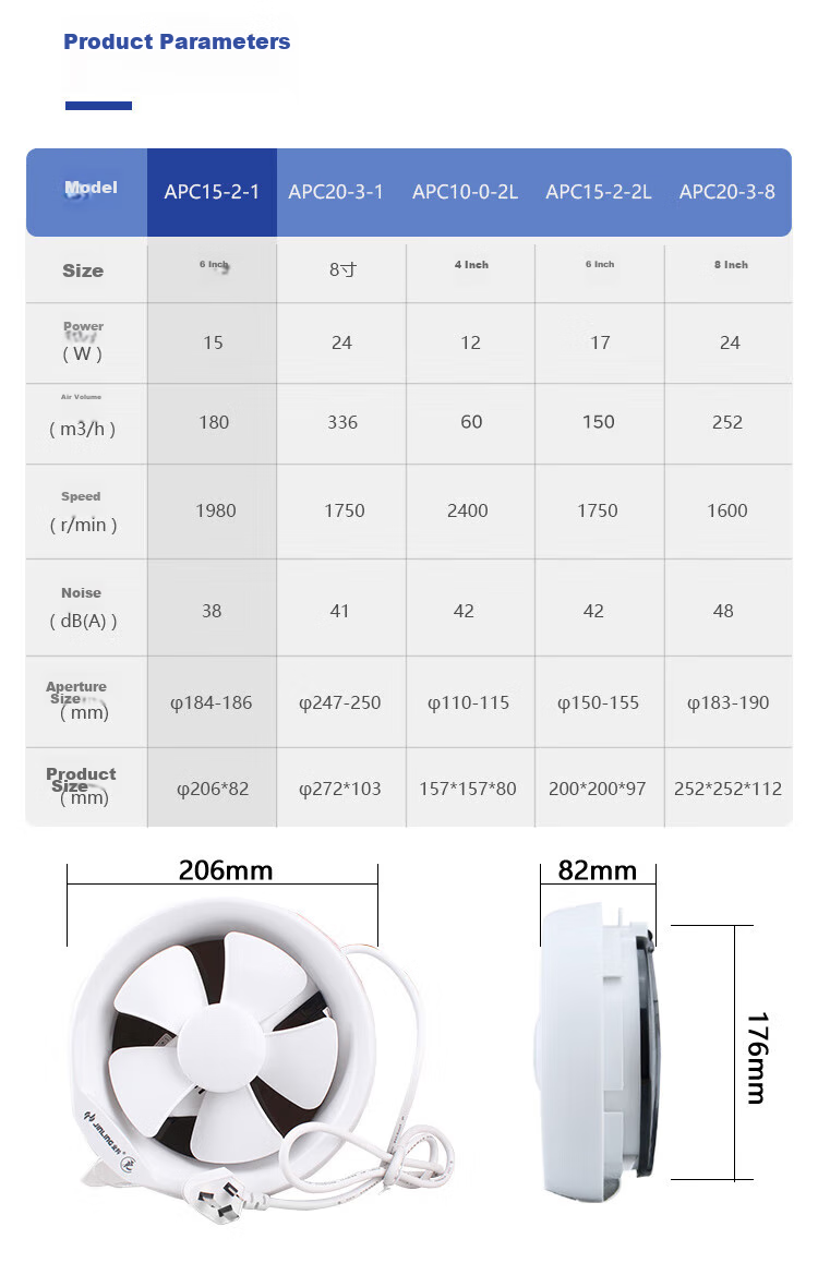 JINLING Window Exhaust Fan, Bathroom Ventilation Fan, Kitchen Powerful Extractor, Low Noise Exhaust Fan, 8-Inch APC20-3 2