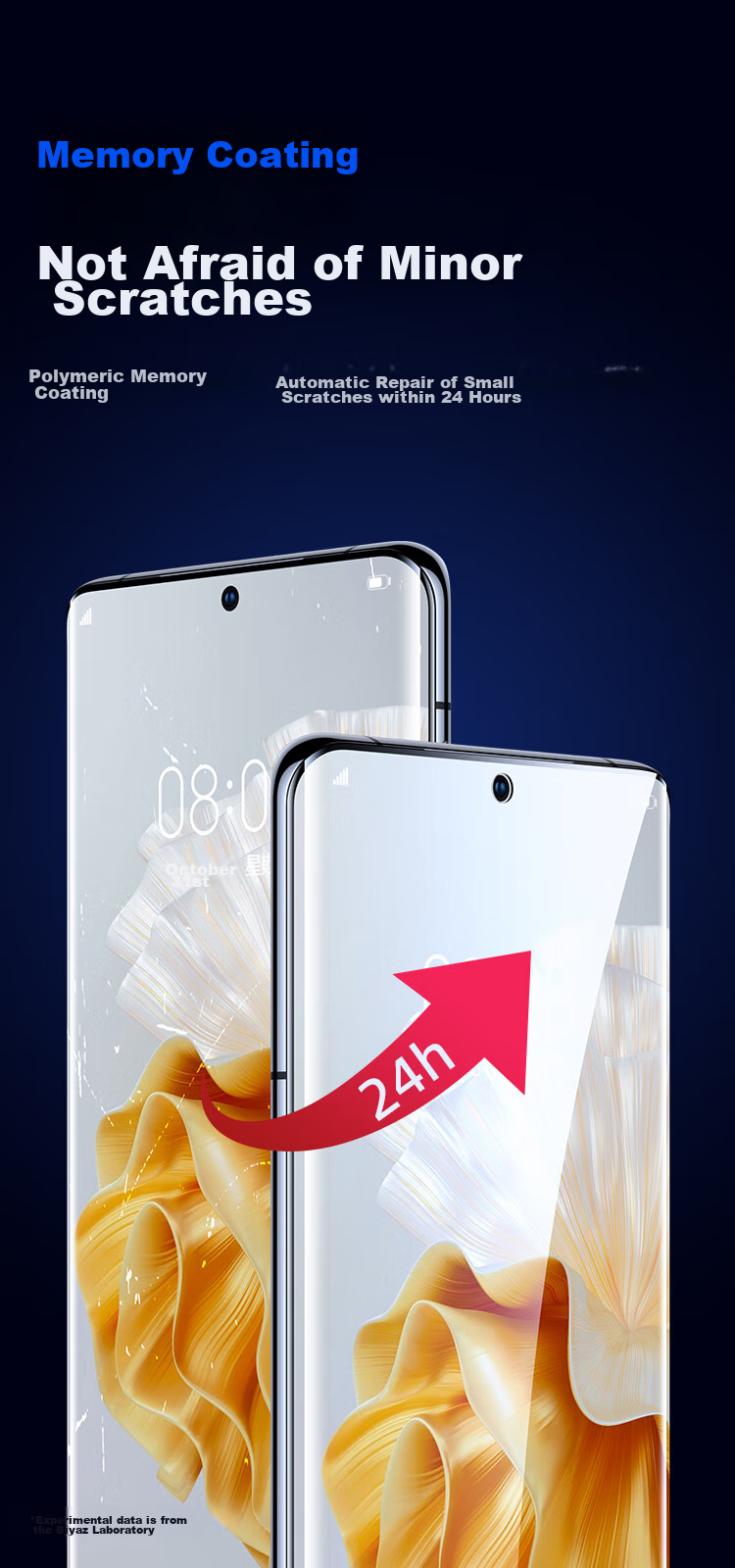 BIAZE [28° Privacy Protection 2 Pieces] Suitable for Huawei Pura80Pro+/+Ultra Hydrogel Soft Film, P70pro+/+ Ultra Phone Screen Protector, Anti-Peeping Non-Tempered JM968 8