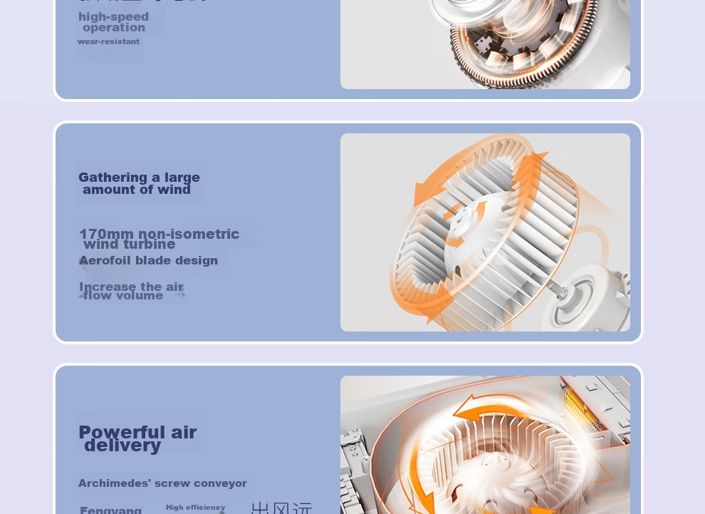 AUPU G Series Remote Control Cooling Fan for Kitchen, Integrated Lighting And Cooling, Plasma Purification F166 17