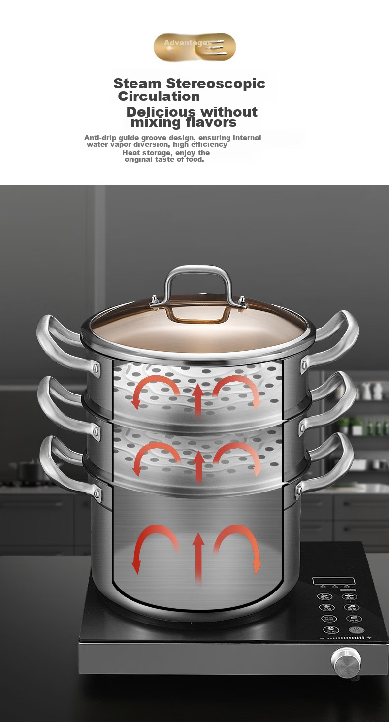 KOBACH Steamer Pot, 304 Stainless Steel European-Style Steamer Pot, Three-Layer Steamer Pot, 28cm, Compatible with Induction Cooker And Gas Stove 5