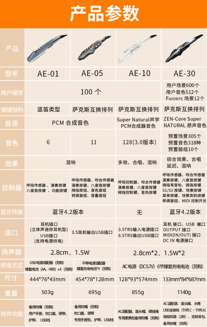 花琳魅电吹管ae10电子吹管自带音源扬声器ae10电萨克斯sax电子管乐