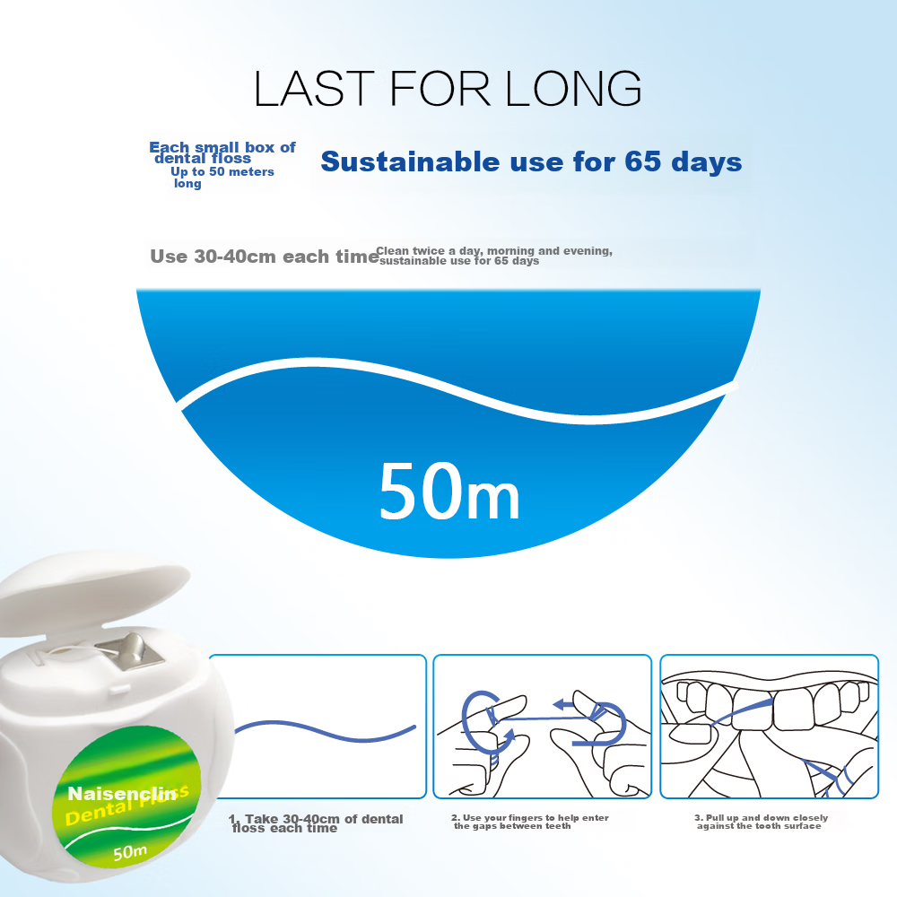 Naisenkelin Clean Mint Dental Floss, Portable Toothpicks, Interdental Cleaning Floss, Oral Care, 50m*1 Card 5