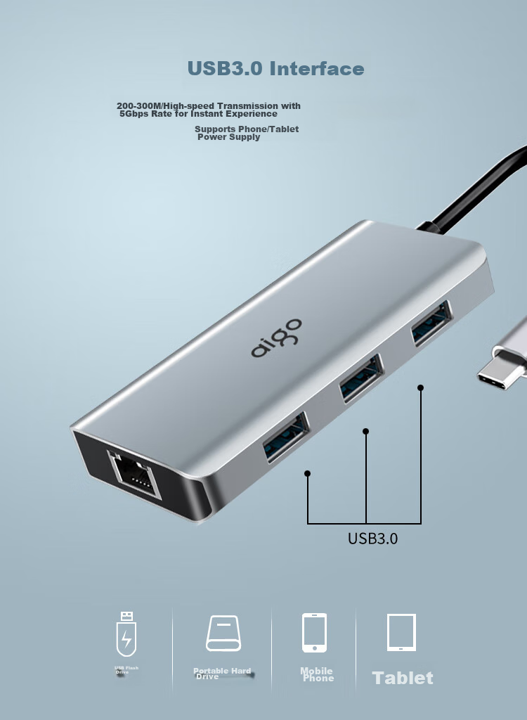 Aigo Type-C Expansion Dock, USB3.0 Hub, Gigabit Ethernet Port, HDMI Adapter, SD/TF Card Reader Converter, USB Expansion Dock, PD100W Fast Charging, K08 (Metal) 7
