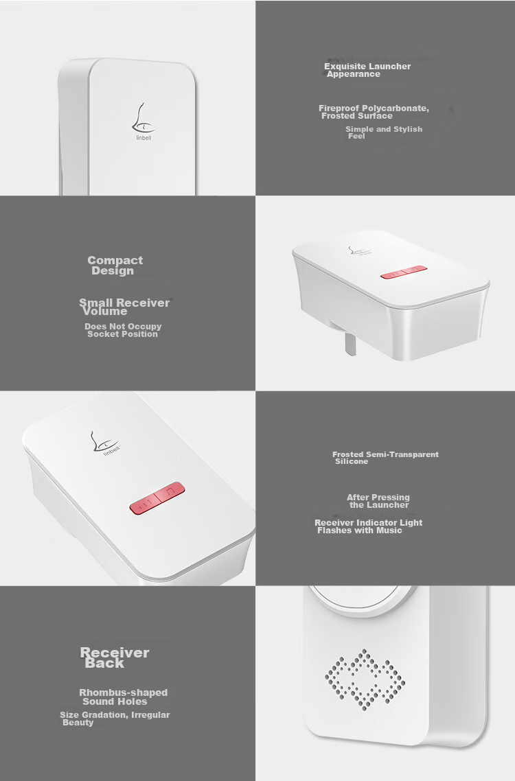 Linptech Wireless Doorbell G4L, Self-Powered Remote Reminder Home Call Button, Supports HUAWEI HiLink, One-To 13