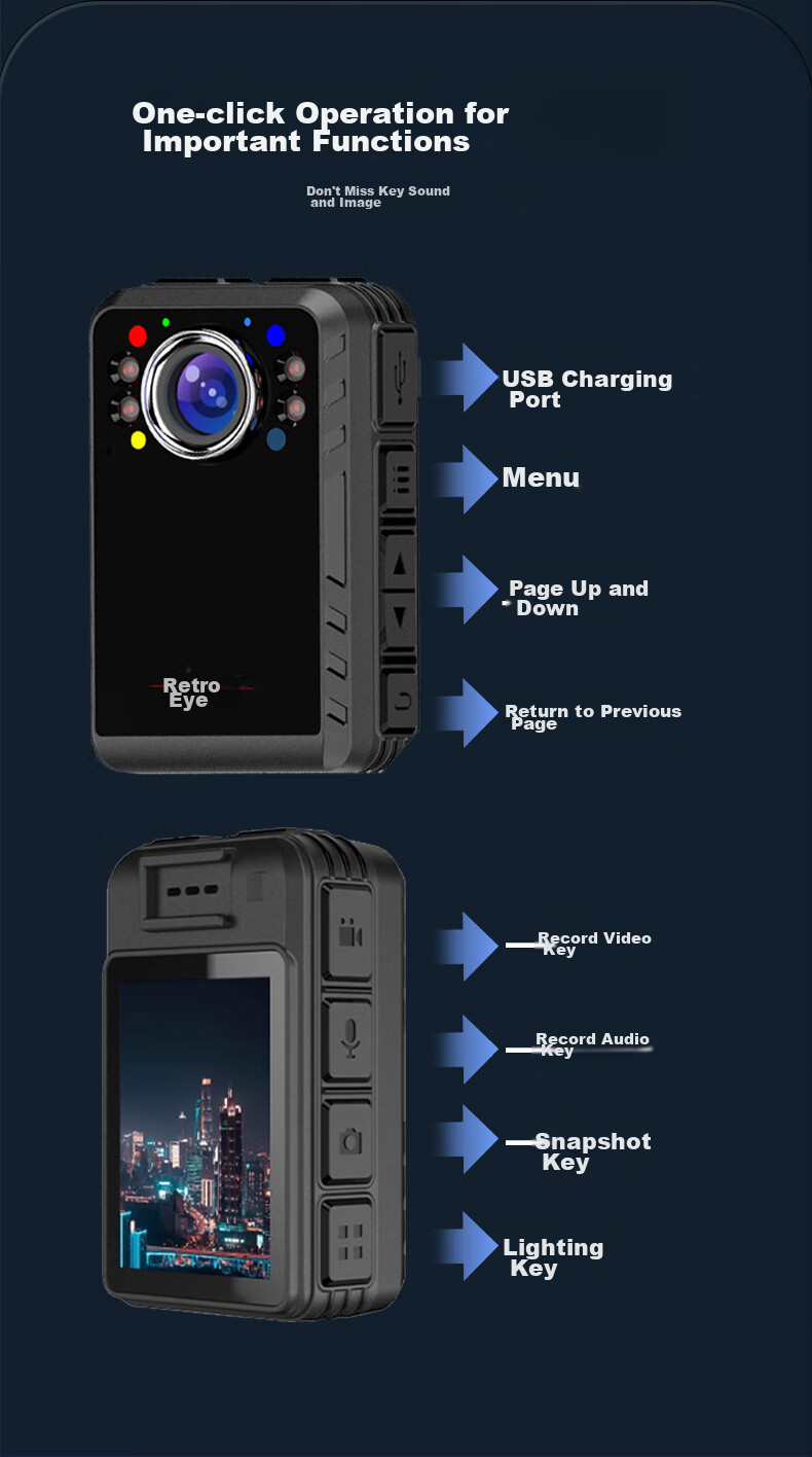 Pufa Eye DSJ-PF8 Explosion-Proof Law Enforcement Recorder 4K HD Night Vision Chest-Mounted Body Camera Shockproof Video Recorder 128GB 12