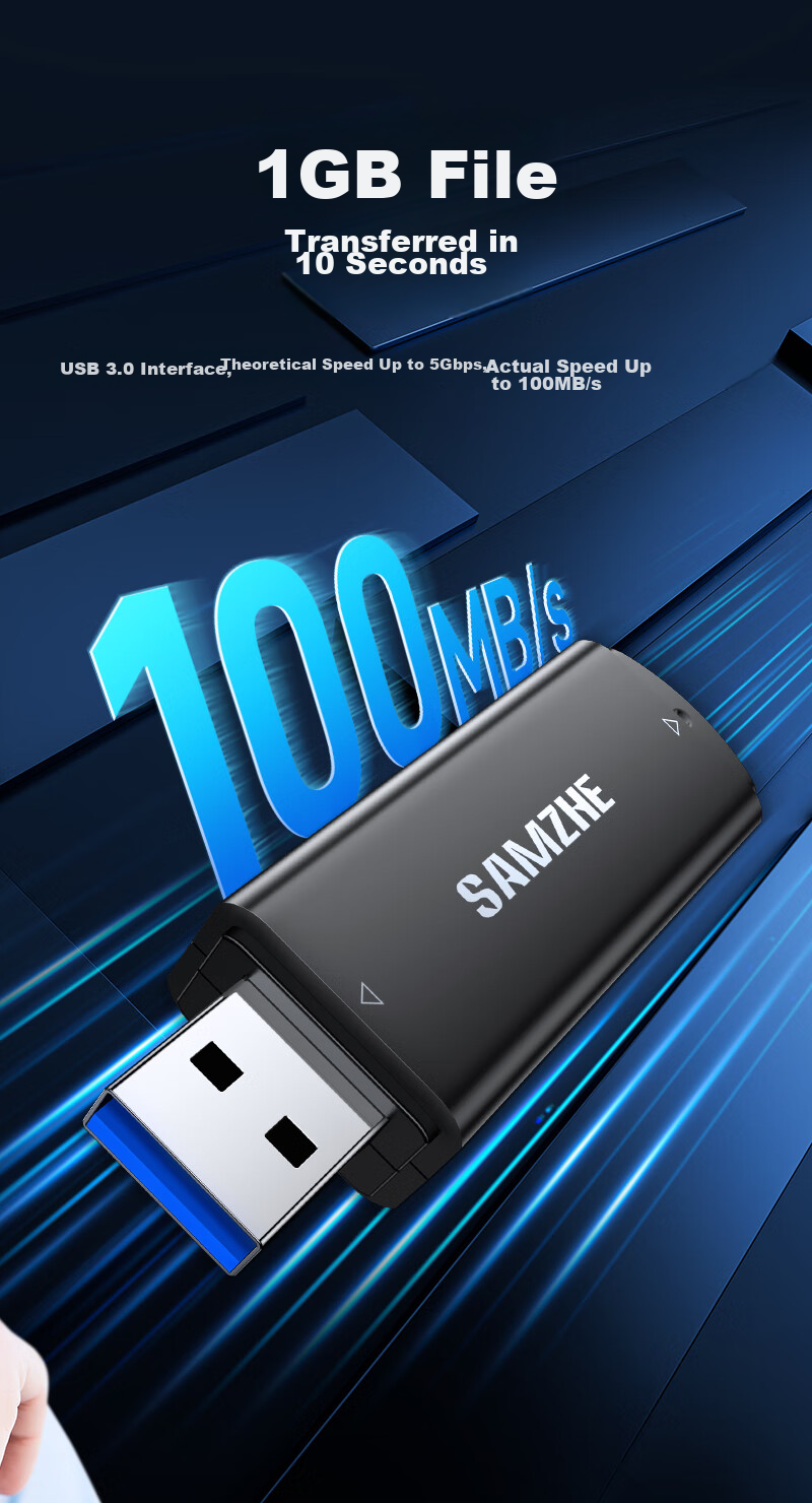 SAMZHE USB3.0 High-Speed Card Reader, Multifunctional SD/TF Card Reader All-In, Supports Smartphones, DSLR Cameras, Dash Cams, Surveillance Memory Cards CRA01B 5
