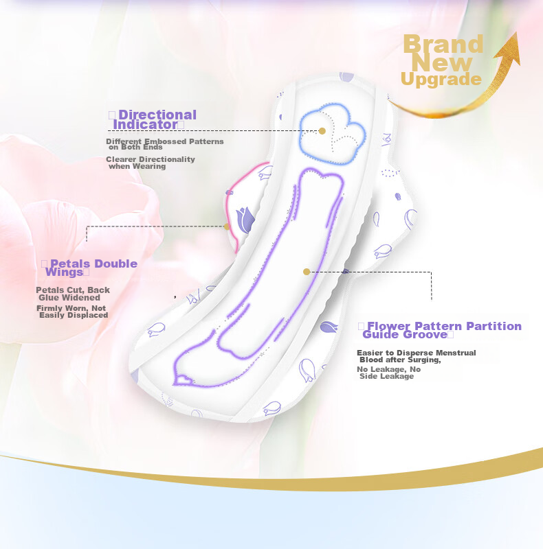 EVENLY Sanitary Pads, Leak-Proof, Soft Cotton, Wholesale, Large Quantity, Daytime And Night Use, 290mm, 8 Pieces, JD Self-Operated Flagship Store, Menstrual Pads 2