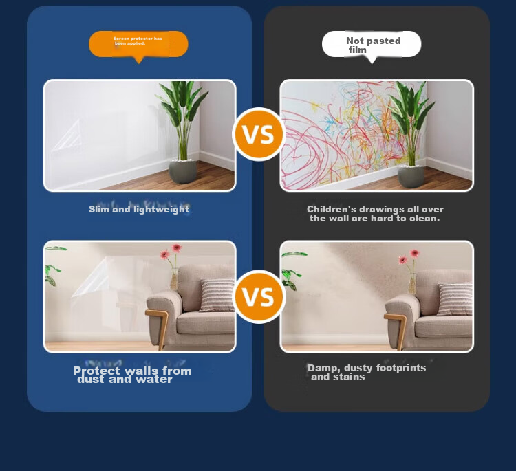 Andatong Static Cling Wall Sticker, Self-Adhesive Wall Protection Film, Electrostatic Attraction Waterproof Film, Protective Film [Transparent Version] 0.9*5 Meters 12