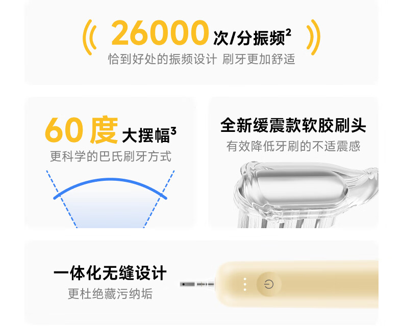 徕芬扫振电动牙刷 SE 开售:2.6 万次 / 分振频、USB-C 接口,239 元