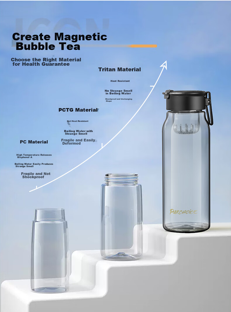 PAKCHOICE Magnetic Tea Infuser Cup, Tea-Water Separation Magnetic Cup, Tritan Large Capacity Tea Infuser Cup, Portable Car Water Bottle 13