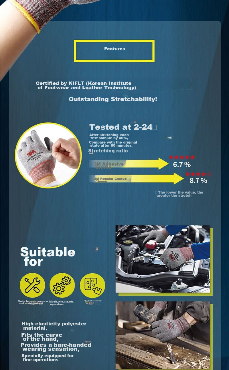 3M Touchscreen Gloves, Compatible with Touchscreen Phones, Industrial Labor Maintenance Non-Slip Adhesive Nitrile Coated Wear-Resistant, Universal Breathable [Touchscreen Type L Size] 7