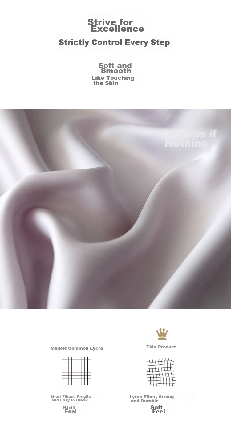 One's Member, 60 Thread Count Tencel Bedding Set, Summer Glass Purple, for 1.5m Bed, 200*230cm 3
