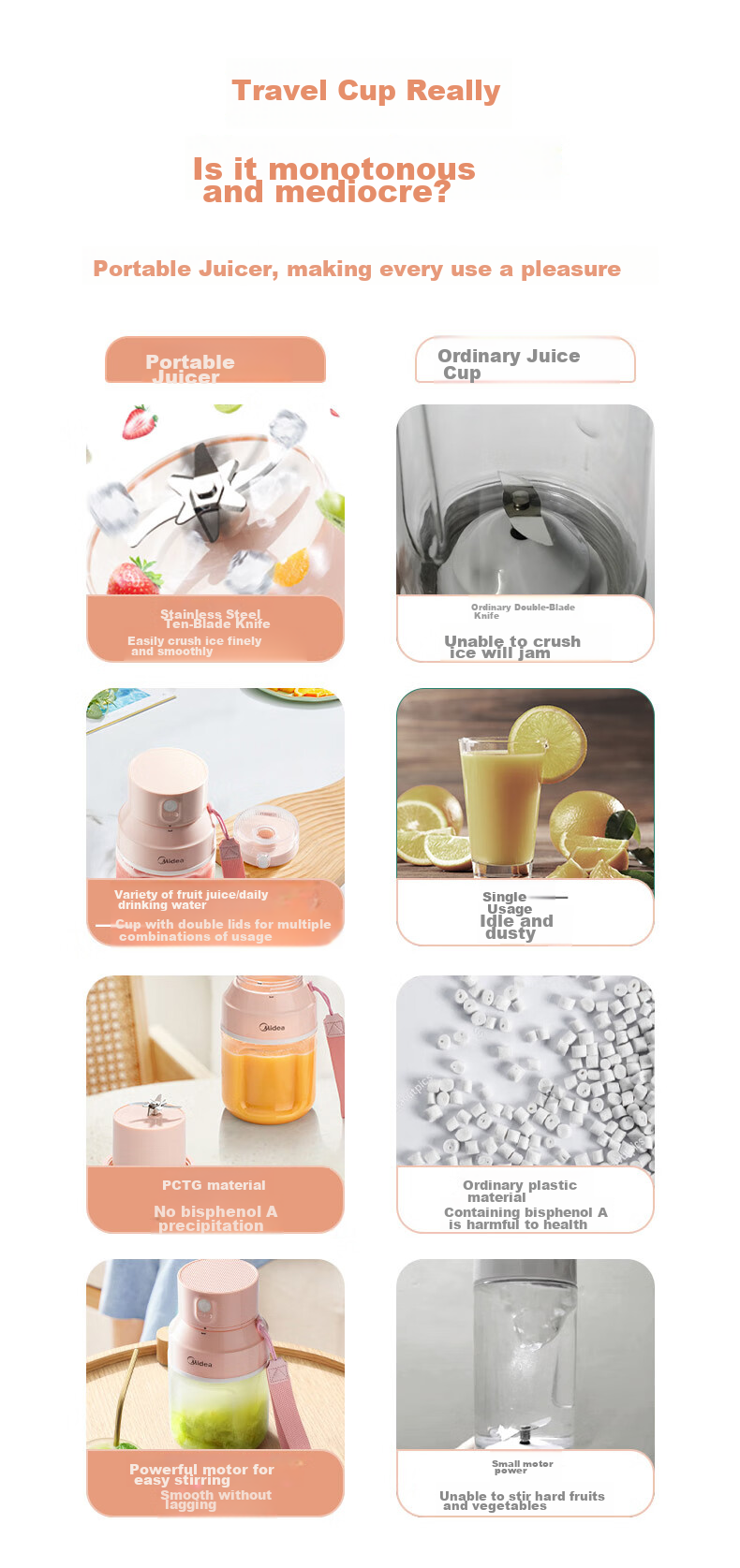 Midea Juicer Cup, Portable Home Juicing Machine, Orange Juice Maker, Food Processor, Blender Cup, Wireless Charging Juice Maker, Outdoor Portable Juice Cup MJ-LZ106 4