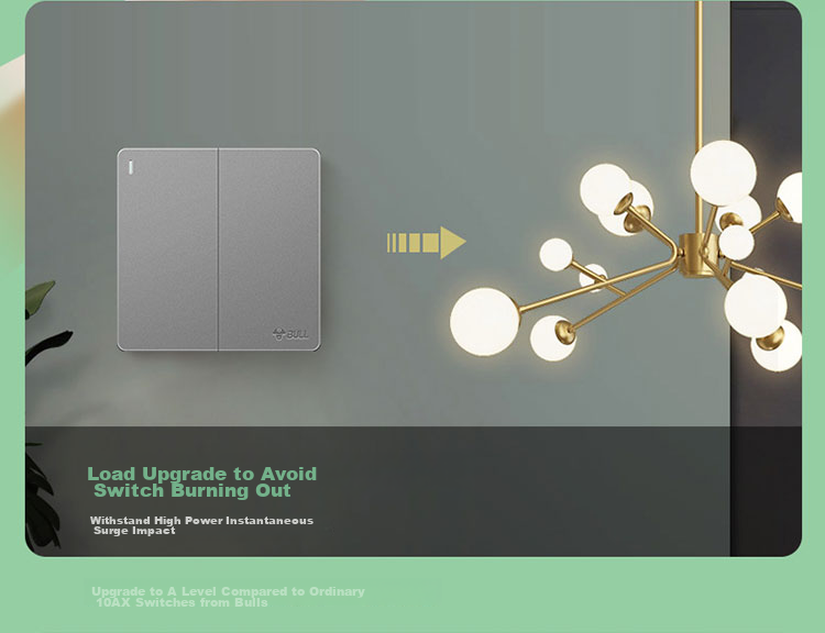 BULL Switch Socket, G12 Series, Two-Way Multi-Control Switch, 86-Type Concealed Large Panel G12K214, Space Gray 11