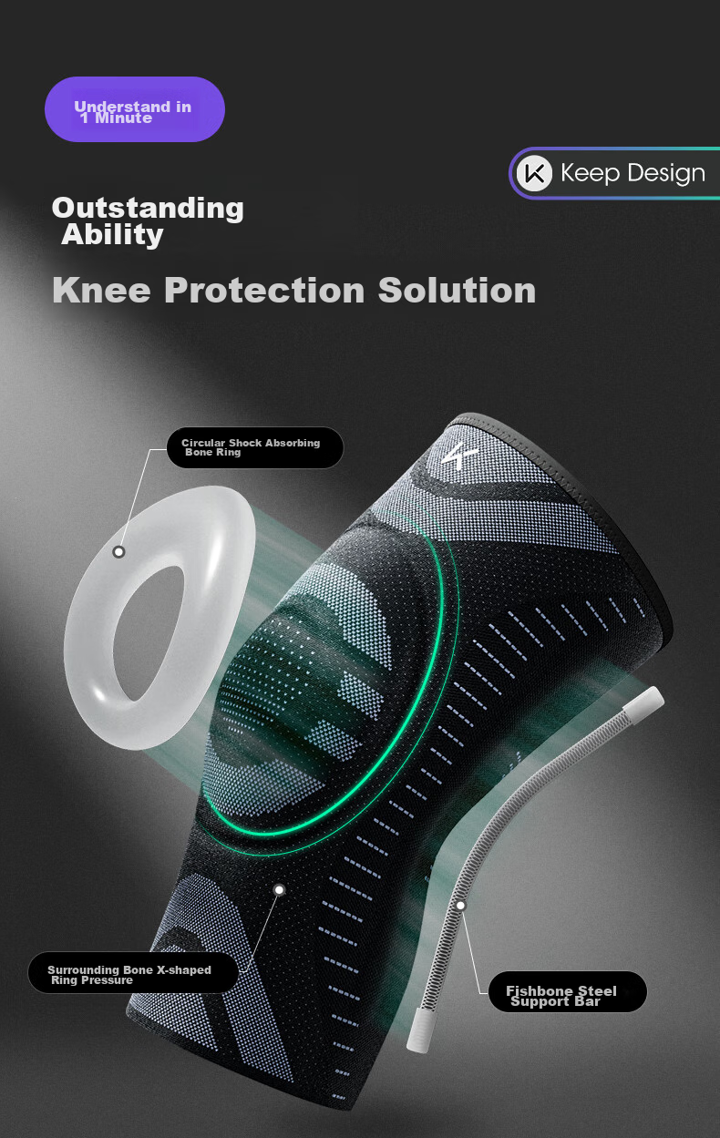 Keep Sports Knee Brace for Men, Running Jump Rope Anti-Slip Basketball Joint Meniscus Fixation Knee Protector, Xuanmo Black, Size S 1