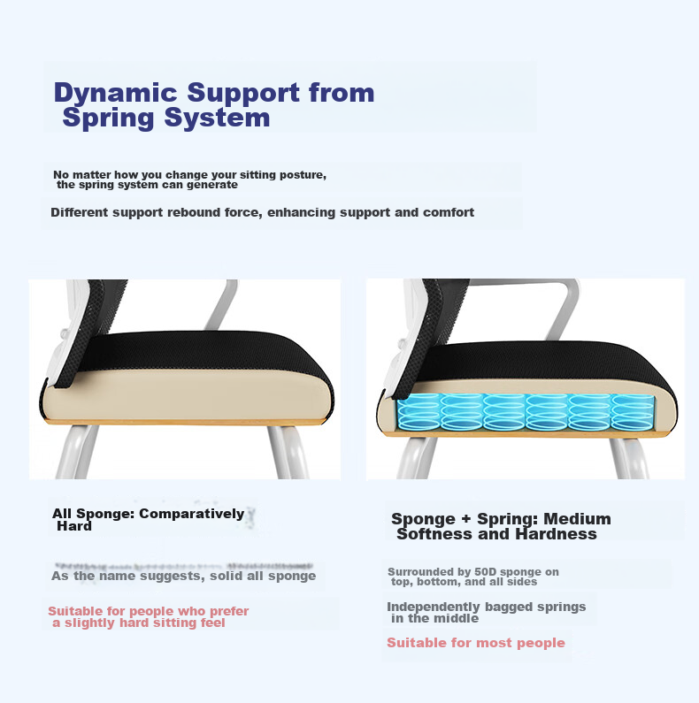 Chibailun Computer Chair, Conference Office Chair, Home Student Study Chair, Dormitory Chair with Backrest, Bow-Shaped Chair, Ergonomic Chair 8