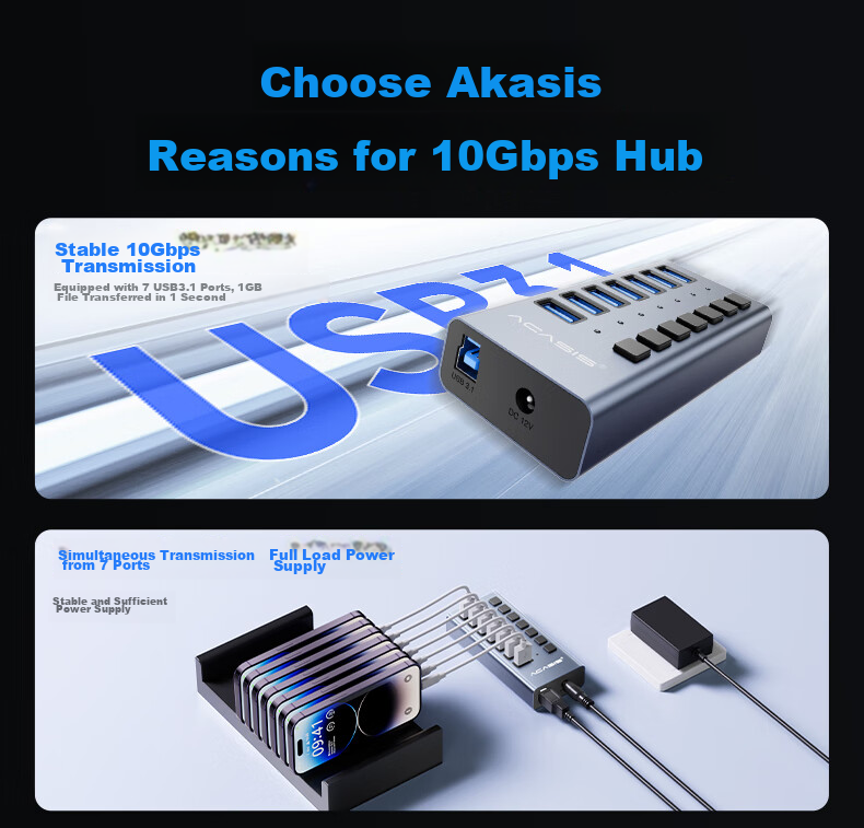 Acasis USB 3.1 Hub, 7-Port Expansion Dock, Independent Control Hub, Individual Switch Expansion Adapter, Compatible with Apple Mac Laptops, Expansion Dock HS-707MG 10Gbps 6